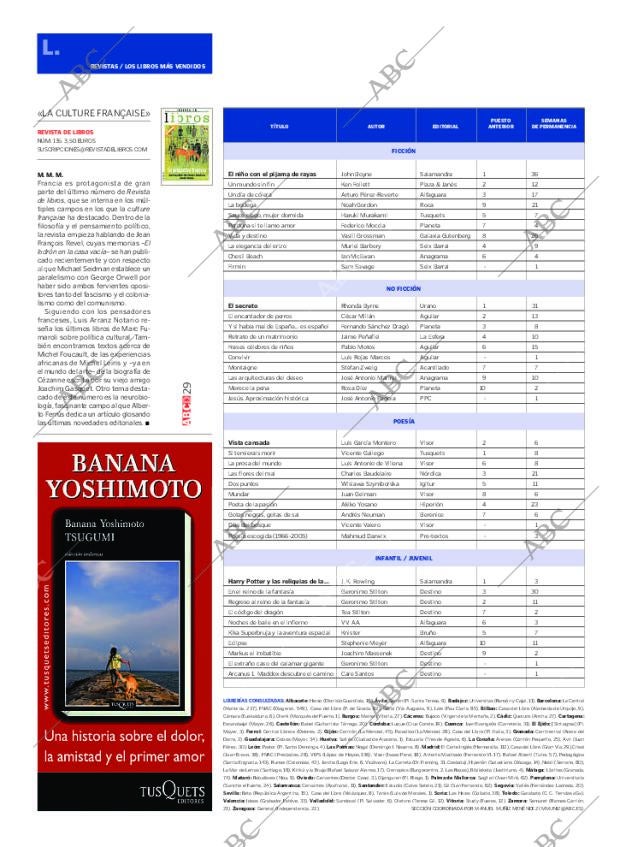 CULTURAL MADRID 29-03-2008 página 29