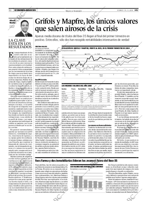 ABC MADRID 30-03-2008 página 52