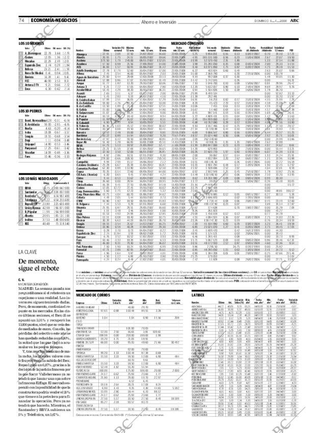 ABC CORDOBA 06-04-2008 página 74