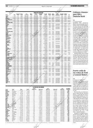 ABC CORDOBA 06-04-2008 página 75