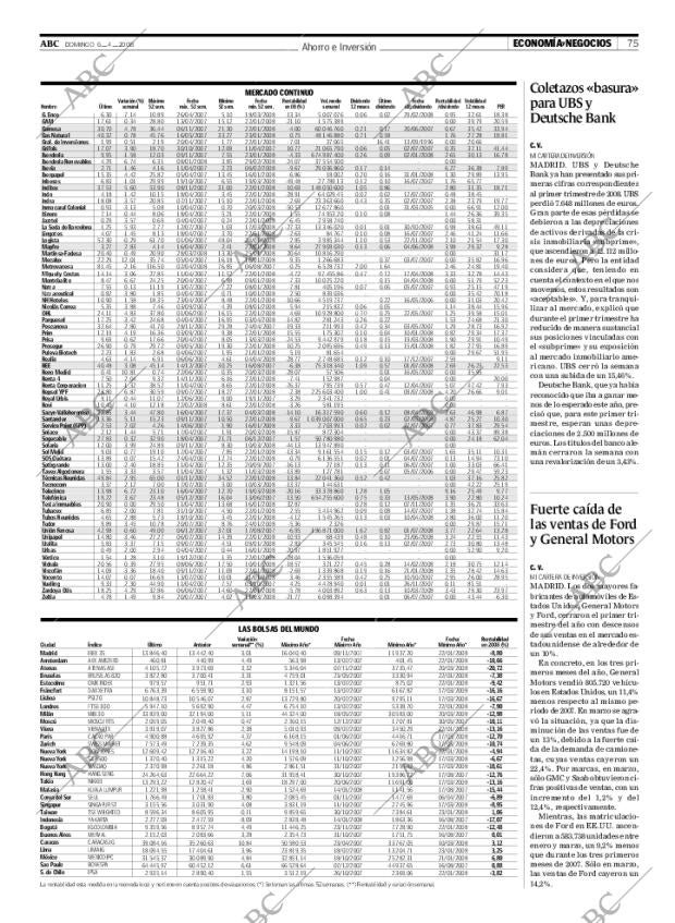 ABC CORDOBA 06-04-2008 página 75
