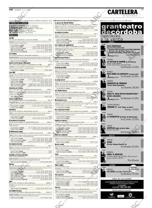 ABC CORDOBA 06-04-2008 página 87