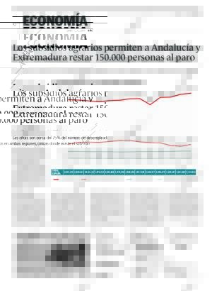 ABC CORDOBA 07-04-2008 página 52