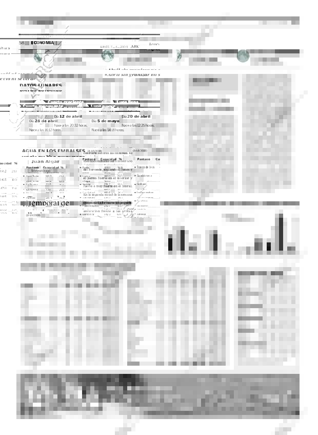 ABC SEVILLA 07-04-2008 página 58