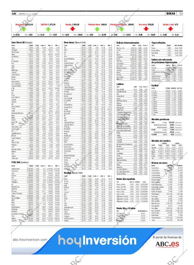 ABC MADRID 08-04-2008 página 53