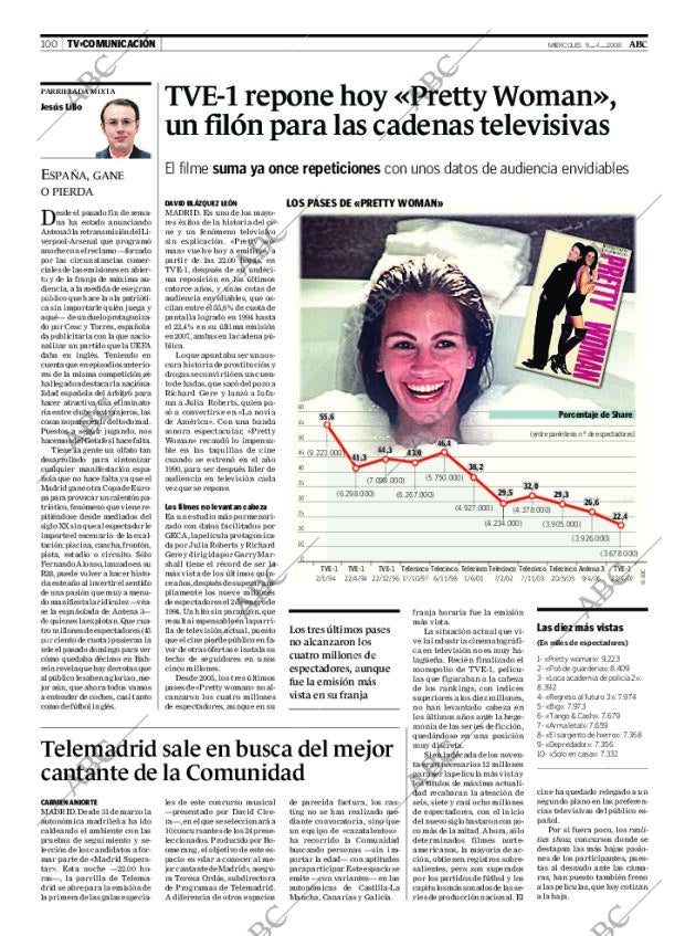 ABC CORDOBA 09-04-2008 página 100