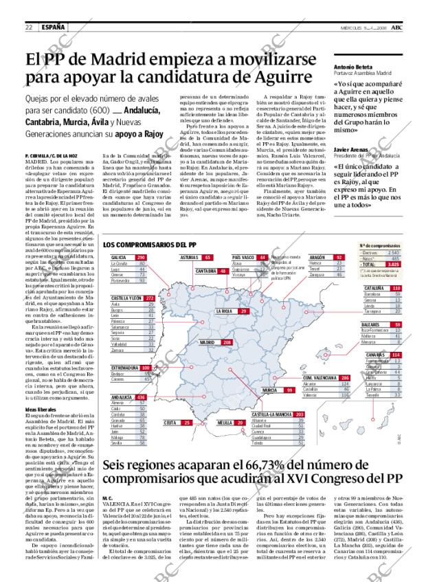 ABC CORDOBA 09-04-2008 página 22