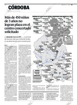 ABC CORDOBA 09-04-2008 página 38