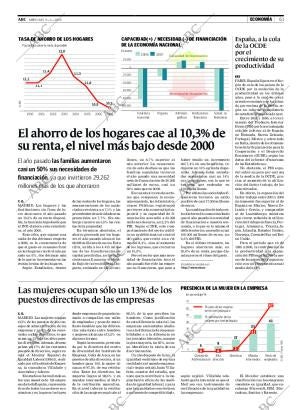 ABC CORDOBA 09-04-2008 página 61