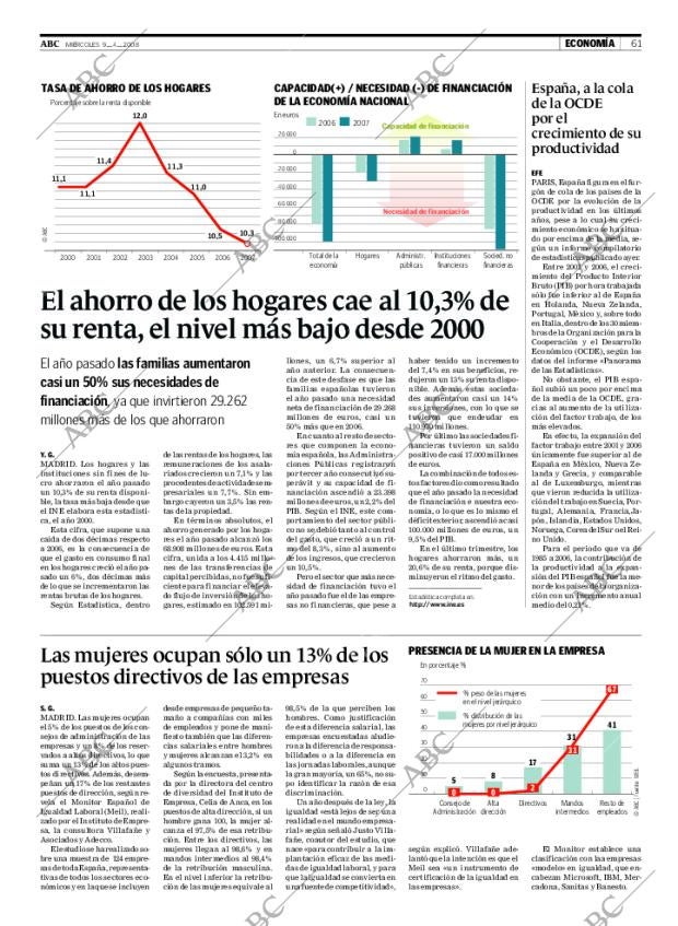 ABC CORDOBA 09-04-2008 página 61