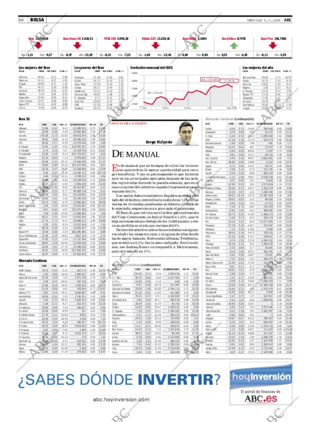 ABC CORDOBA 09-04-2008 página 64