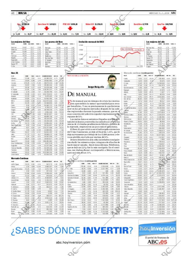 ABC MADRID 09-04-2008 página 48