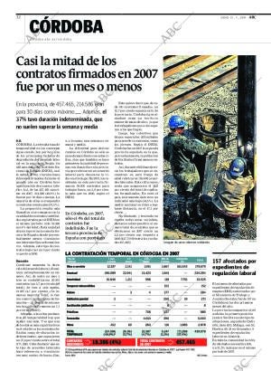 ABC CORDOBA 10-04-2008 página 32