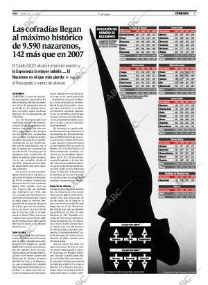 ABC CORDOBA 10-04-2008 página 37