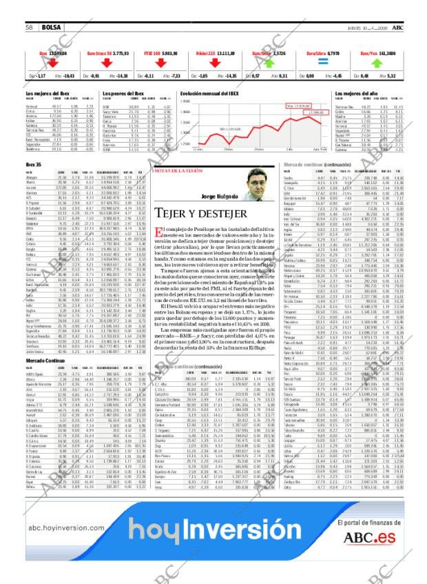 ABC CORDOBA 10-04-2008 página 58