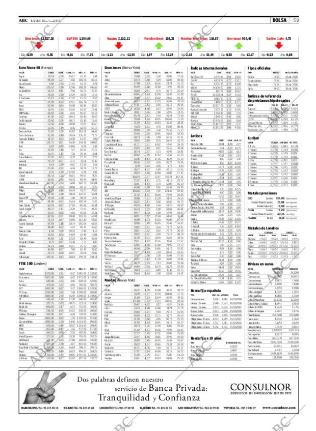 ABC CORDOBA 10-04-2008 página 59