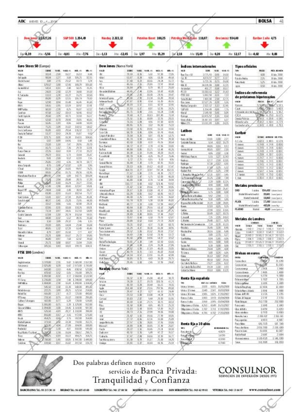 ABC MADRID 10-04-2008 página 41
