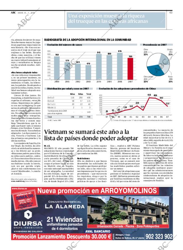 ABC MADRID 10-04-2008 página 43