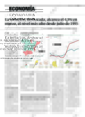 ABC MADRID 12-04-2008 página 36