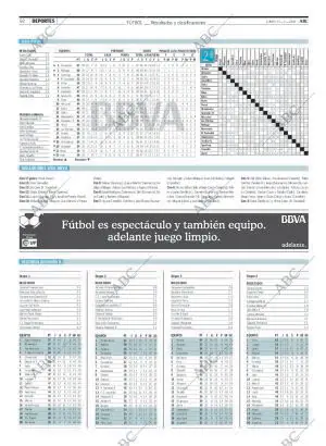 ABC MADRID 14-04-2008 página 92