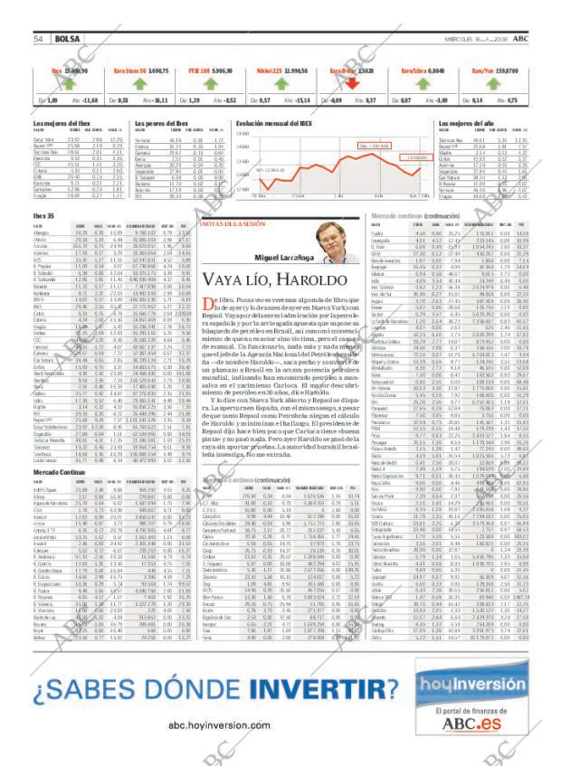ABC MADRID 16-04-2008 página 54