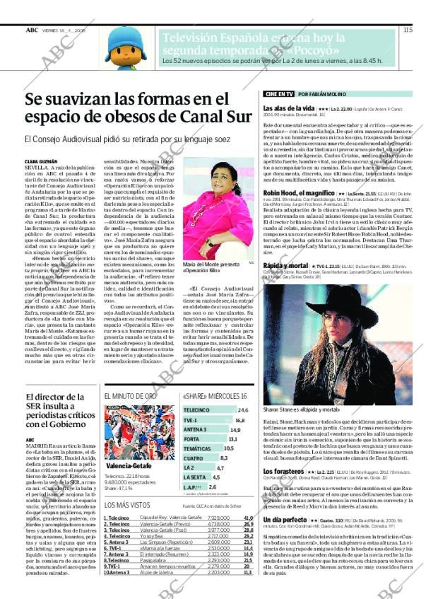 ABC SEVILLA 18-04-2008 página 115