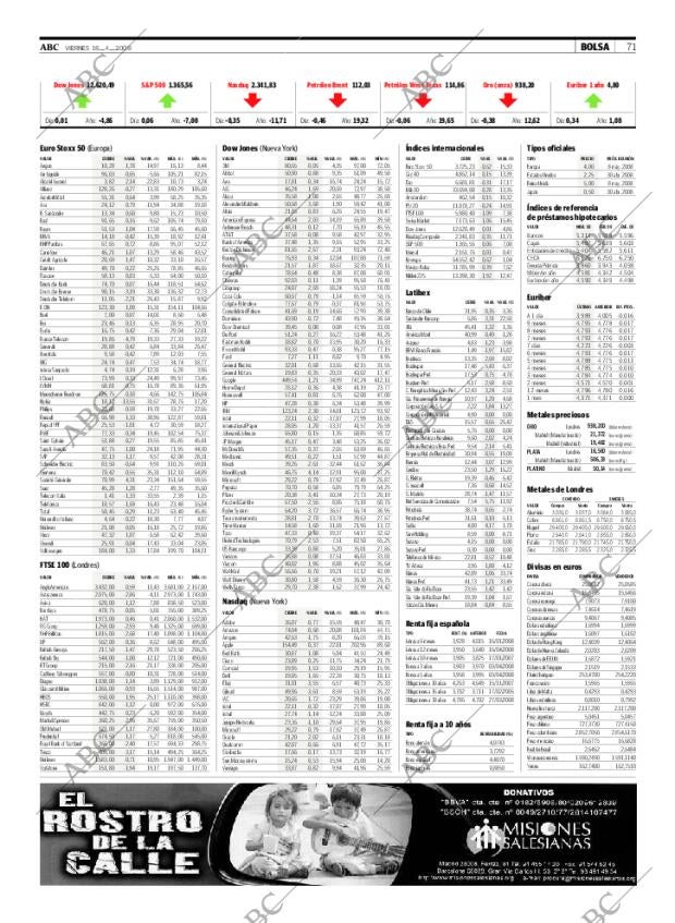 ABC SEVILLA 18-04-2008 página 71