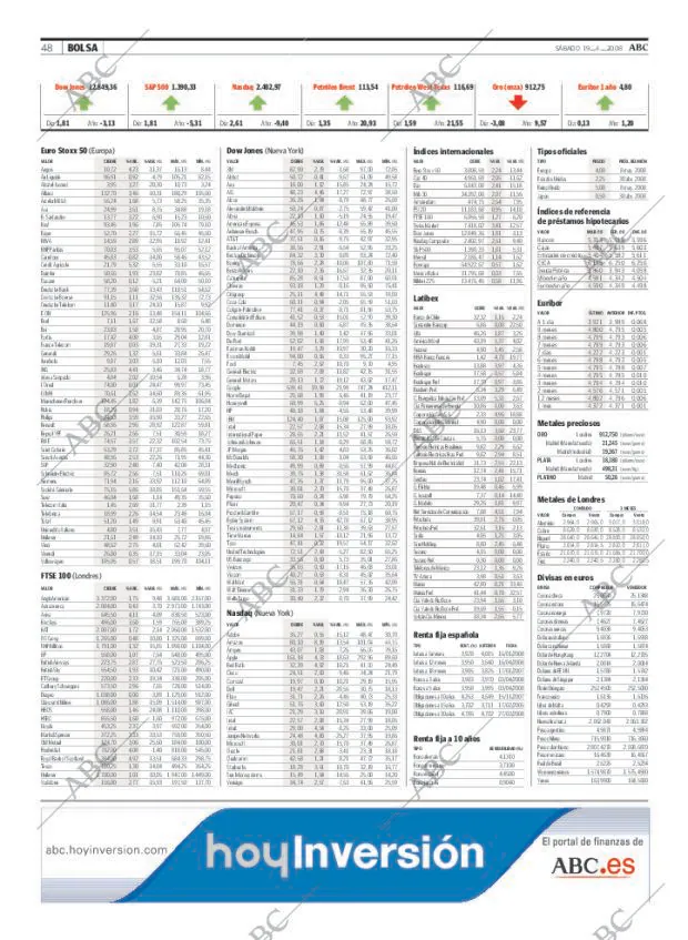 ABC MADRID 19-04-2008 página 48