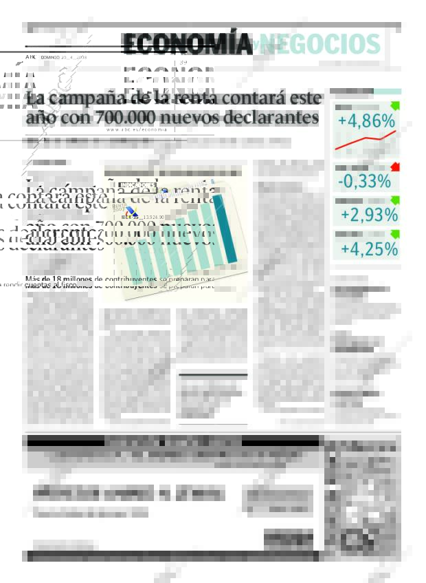 ABC MADRID 20-04-2008 página 39