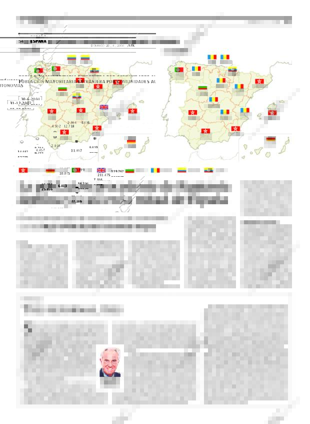 ABC SEVILLA 20-04-2008 página 54