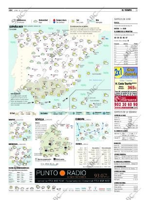 ABC SEVILLA 21-04-2008 página 31