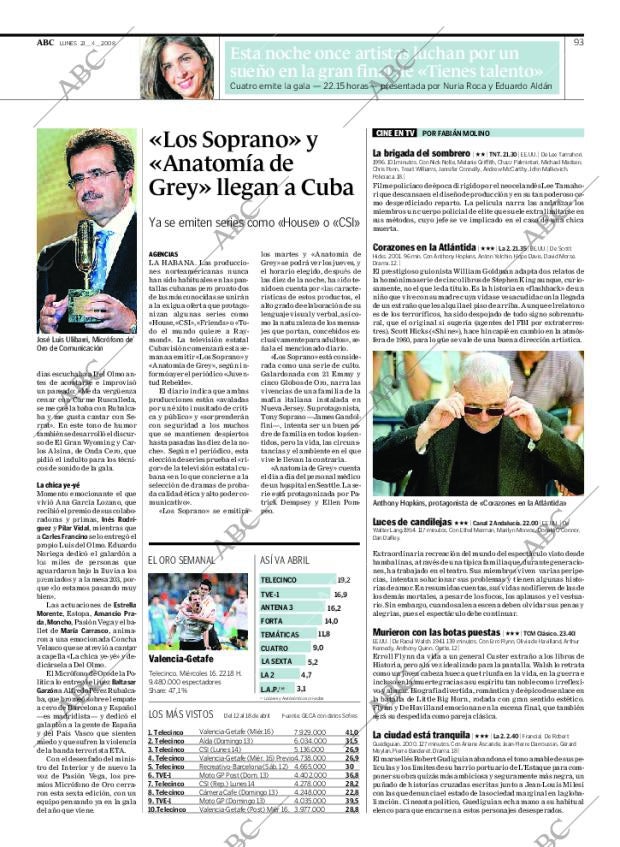 ABC SEVILLA 21-04-2008 página 93