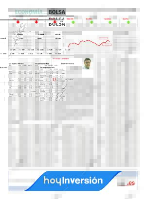 ABC SEVILLA 22-04-2008 página 70