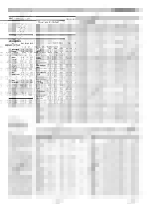 ABC SEVILLA 27-04-2008 página 75