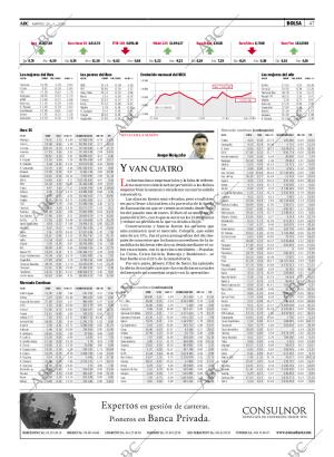 ABC MADRID 29-04-2008 página 47