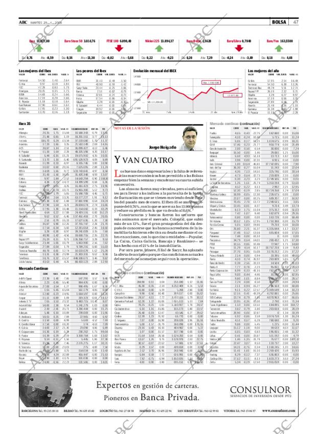 ABC MADRID 29-04-2008 página 47
