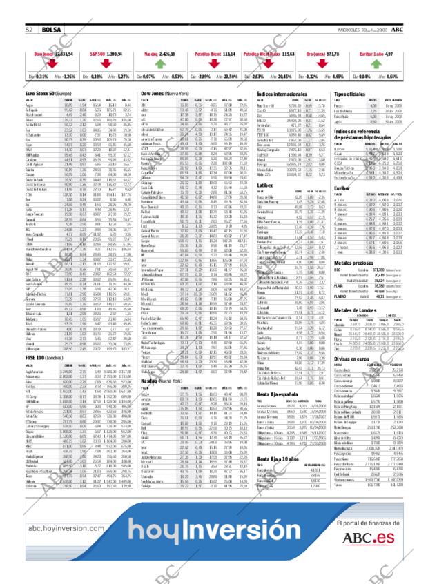 ABC MADRID 30-04-2008 página 52