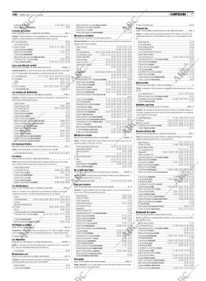 ABC MADRID 30-04-2008 página 77