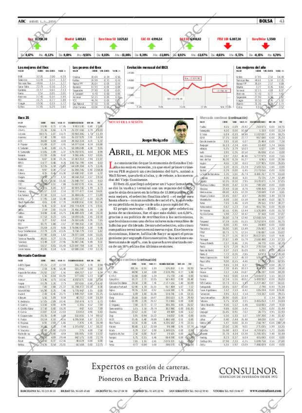 ABC MADRID 01-05-2008 página 43
