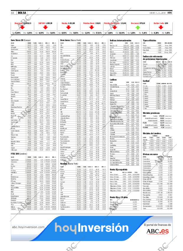 ABC MADRID 01-05-2008 página 44