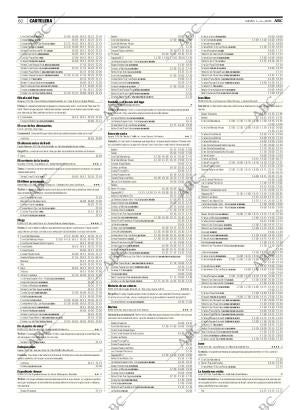 ABC MADRID 01-05-2008 página 60