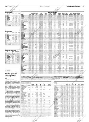 ABC MADRID 04-05-2008 página 61
