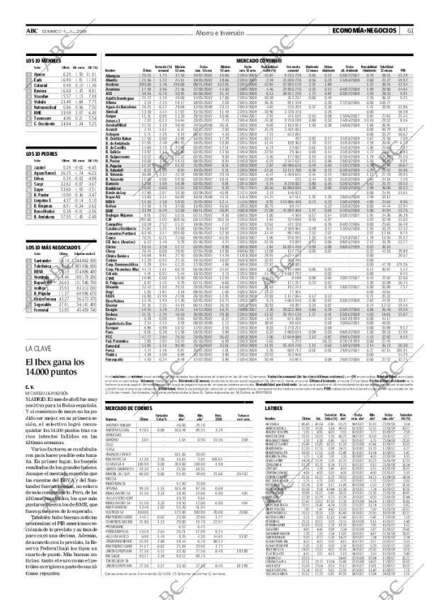 ABC MADRID 04-05-2008 página 61