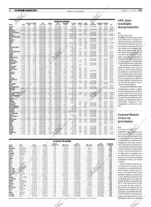 ABC MADRID 04-05-2008 página 62