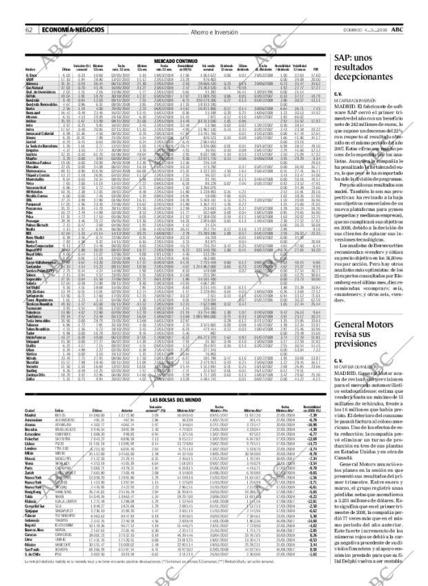 ABC MADRID 04-05-2008 página 62