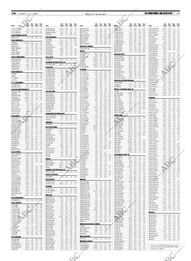 ABC MADRID 04-05-2008 página 65