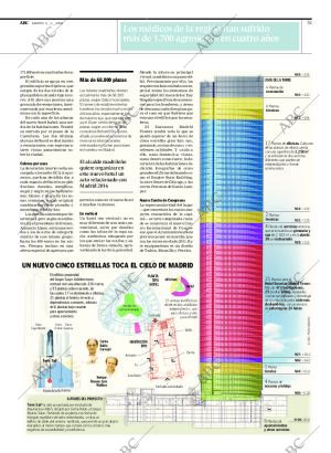 ABC MADRID 06-05-2008 página 51