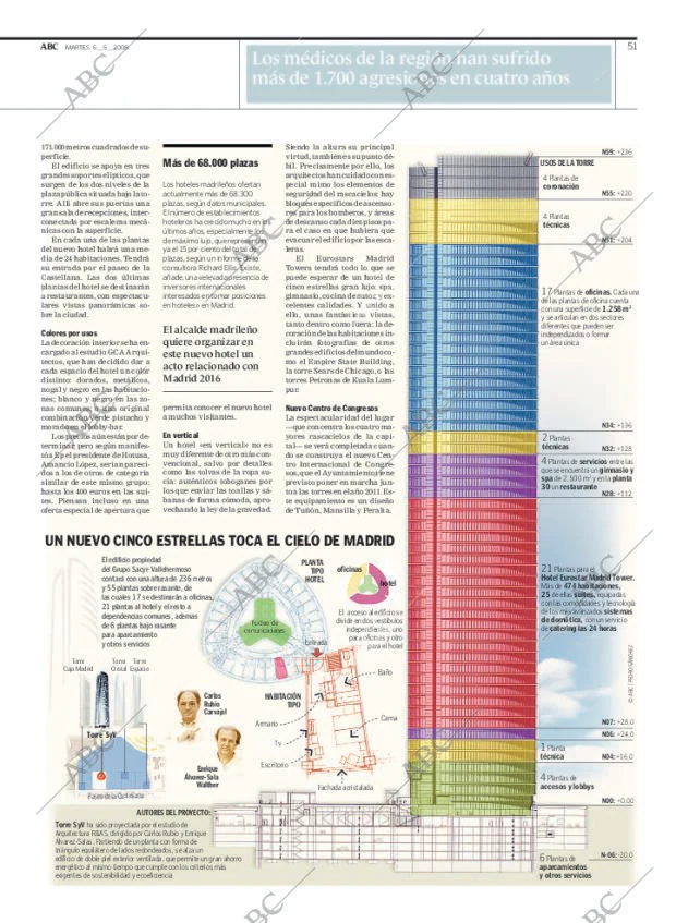 ABC MADRID 06-05-2008 página 51