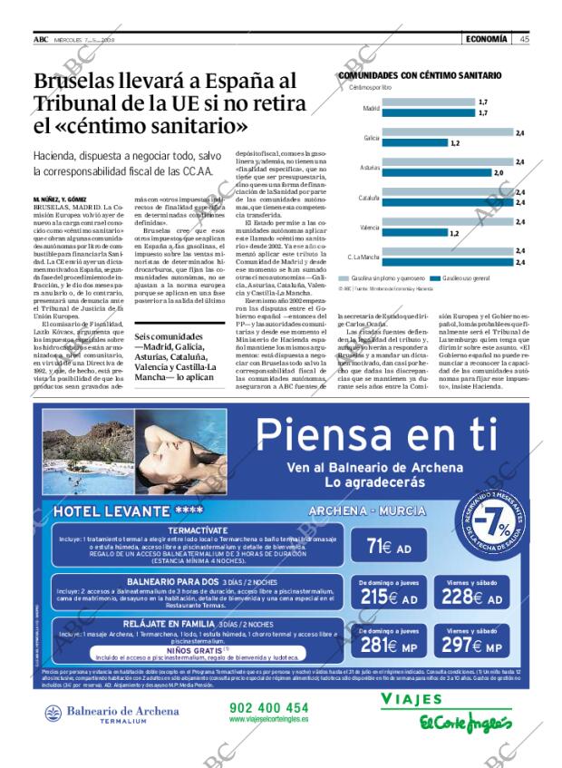 ABC MADRID 07-05-2008 página 45
