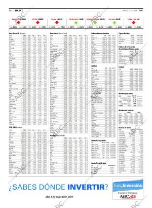 ABC SEVILLA 10-05-2008 página 78